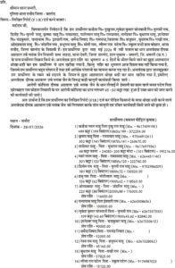 किसानों द्वारा दिया गया आवेदन